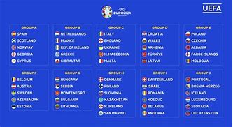 Jadwal Kualifikasi Euro 2024 Live Rcti Hari Ini